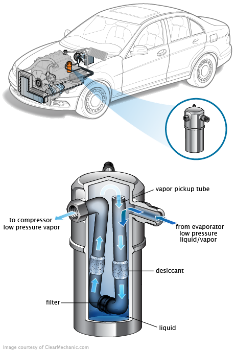 See P208E repair manual